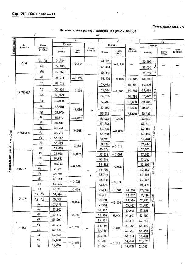 ГОСТ 18465-73