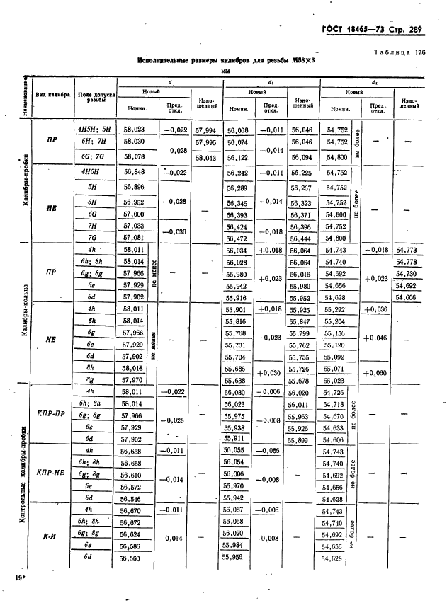 ГОСТ 18465-73