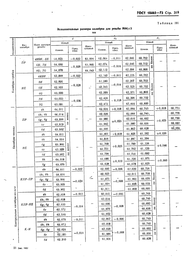 ГОСТ 18465-73