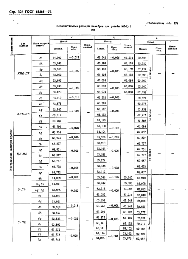 ГОСТ 18465-73