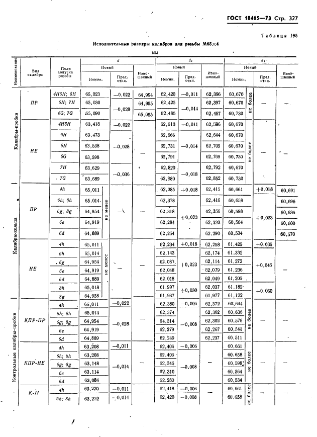 ГОСТ 18465-73