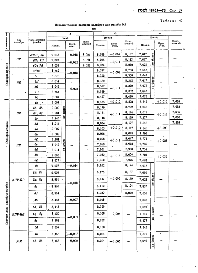 ГОСТ 18465-73