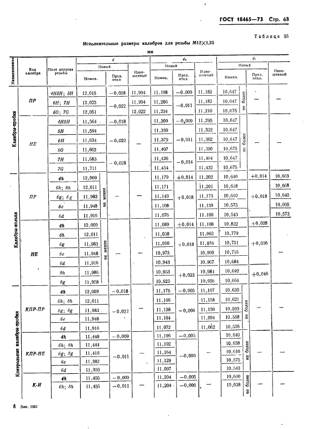 ГОСТ 18465-73