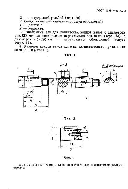 ГОСТ 12081-72