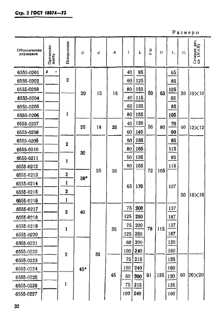 ГОСТ 18074-72