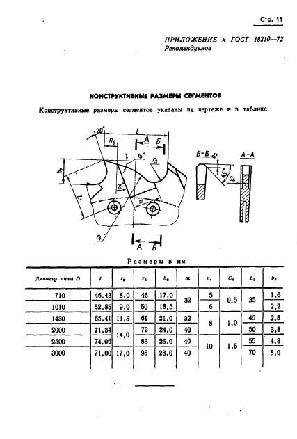 ГОСТ 18210-72