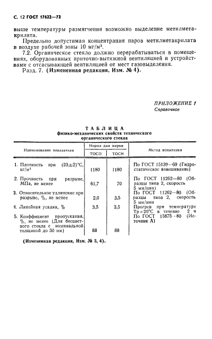 ГОСТ 17622-72