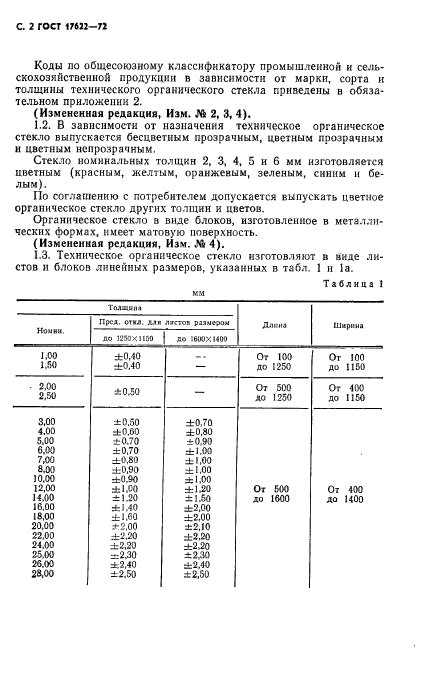 ГОСТ 17622-72