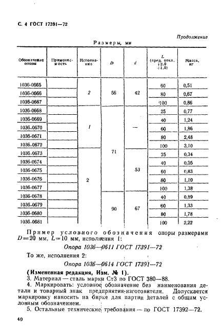 ГОСТ 17391-72