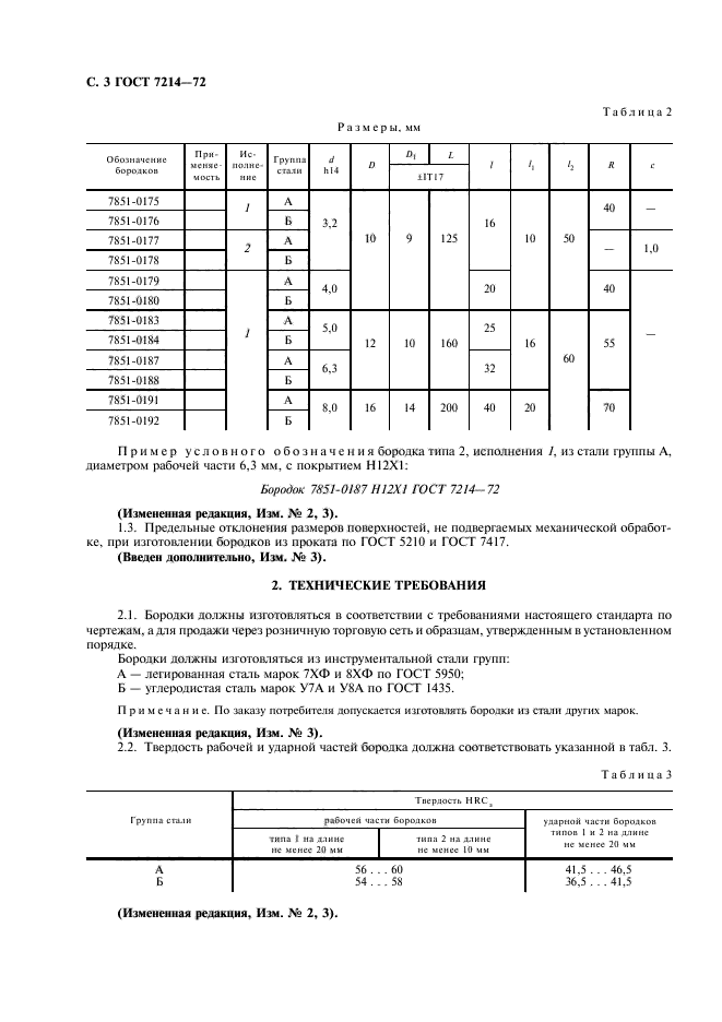 ГОСТ 7214-72