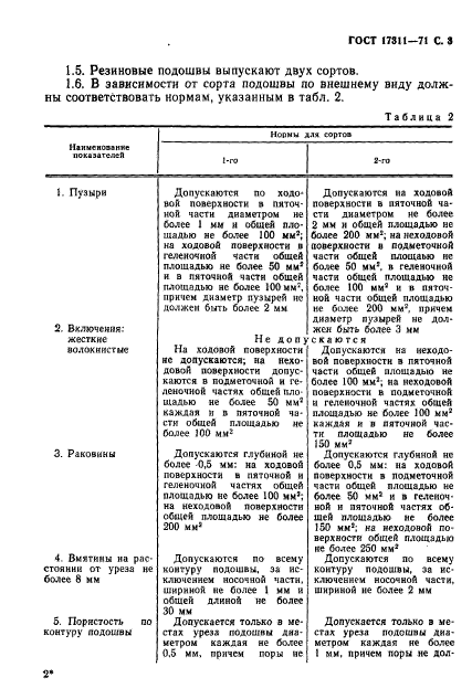 ГОСТ 17311-71