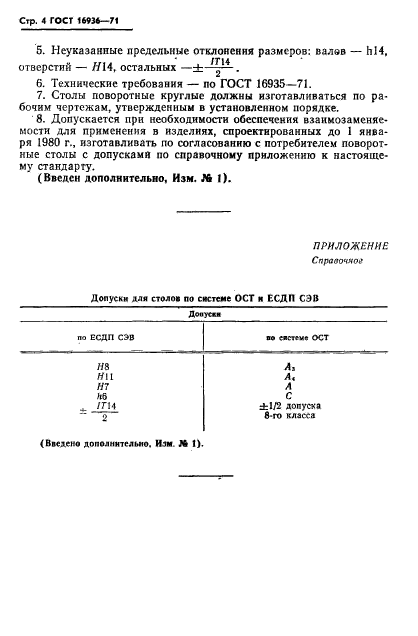 ГОСТ 16936-71