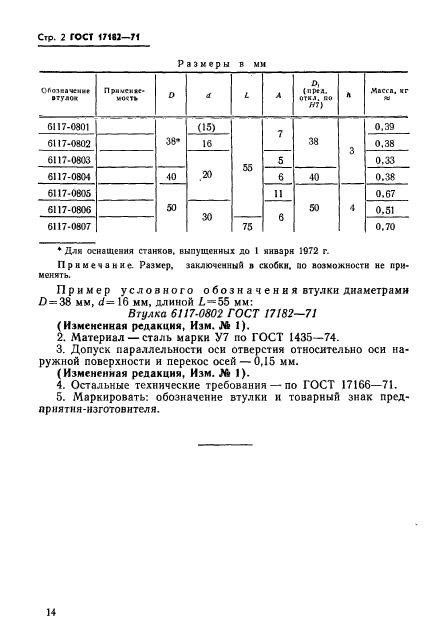 ГОСТ 17182-71