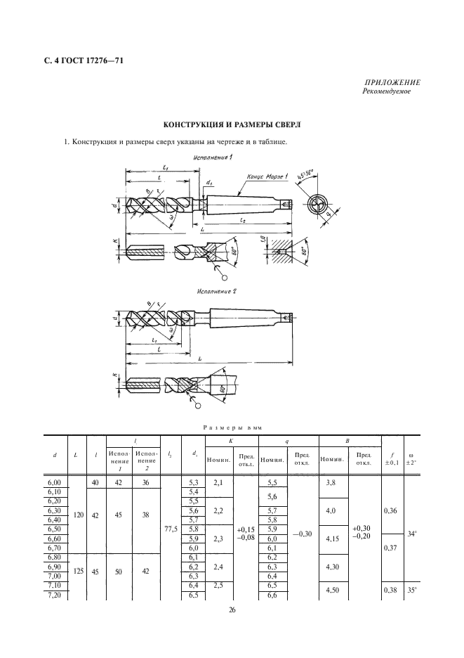 ГОСТ 17276-71