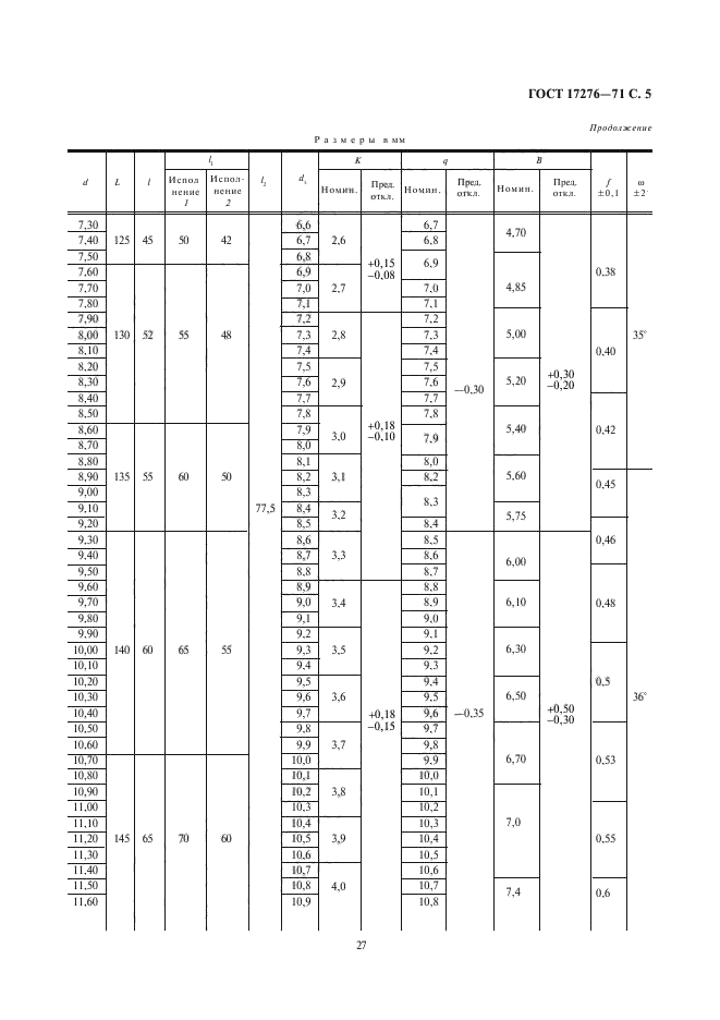 ГОСТ 17276-71