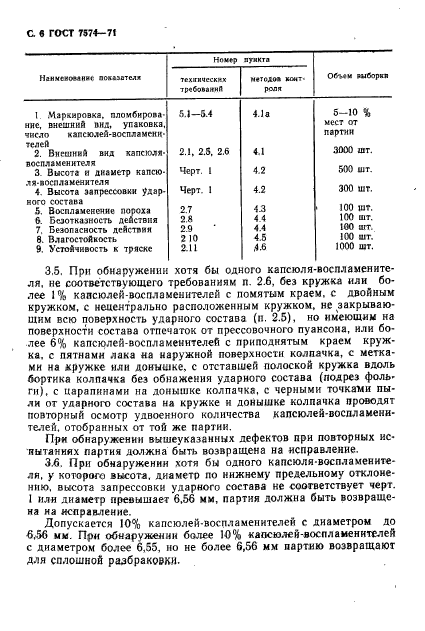 ГОСТ 7574-71