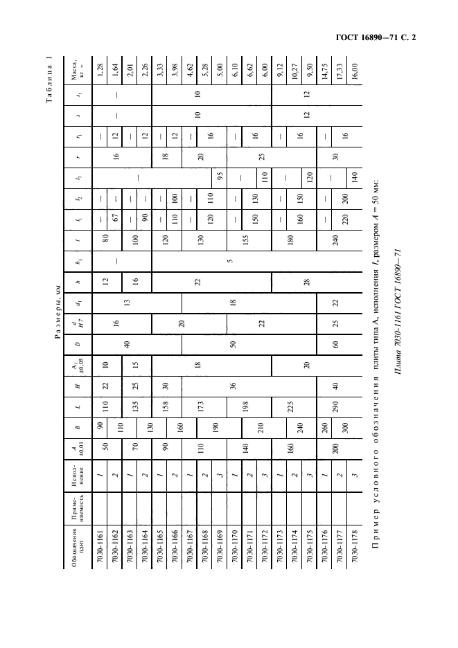 ГОСТ 16890-71