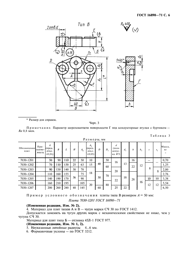 ГОСТ 16890-71