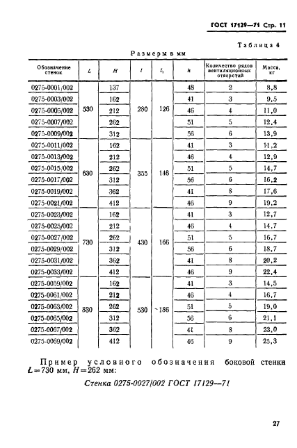 ГОСТ 17129-71