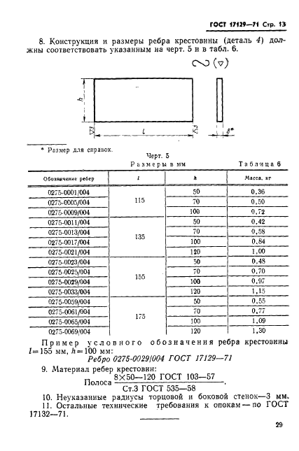 ГОСТ 17129-71