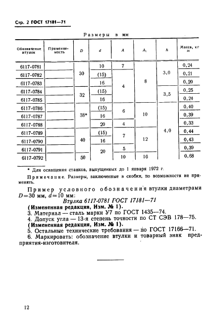 ГОСТ 17181-71