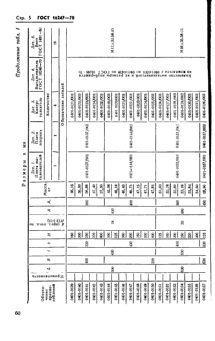 ГОСТ 16247-70