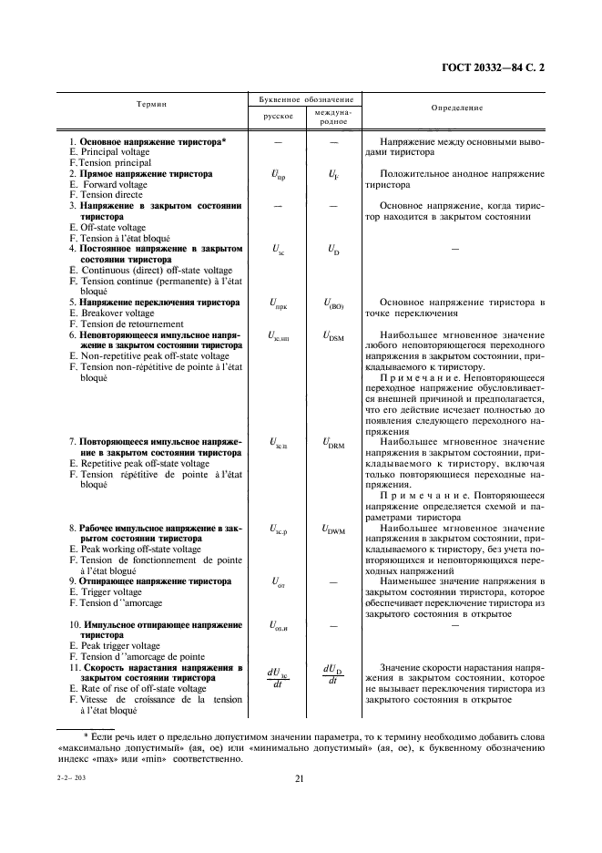 ГОСТ 20332-84