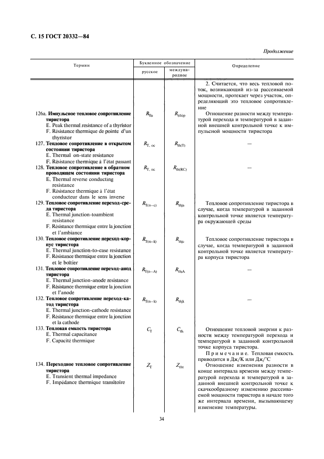 ГОСТ 20332-84