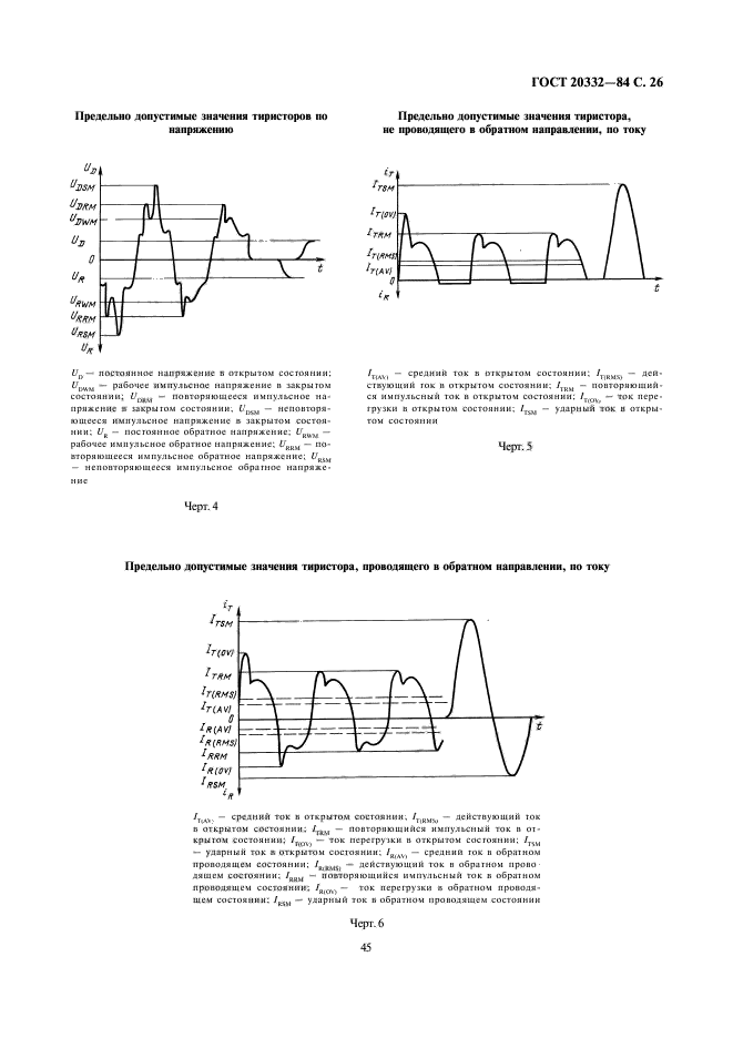 ГОСТ 20332-84