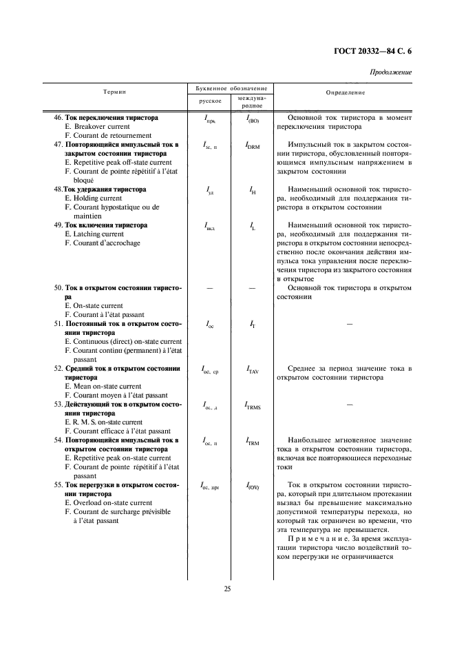 ГОСТ 20332-84