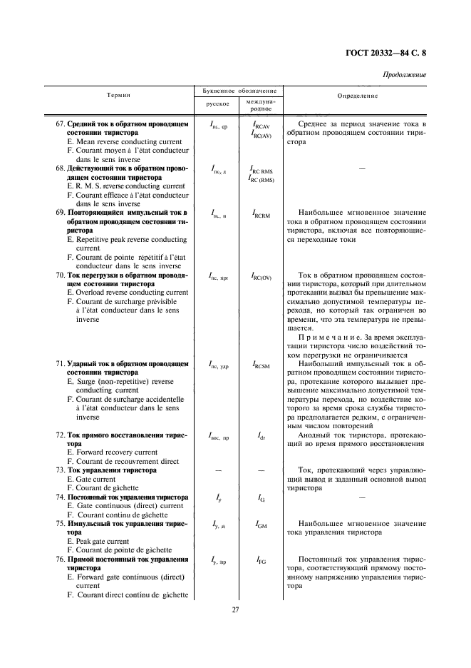 ГОСТ 20332-84