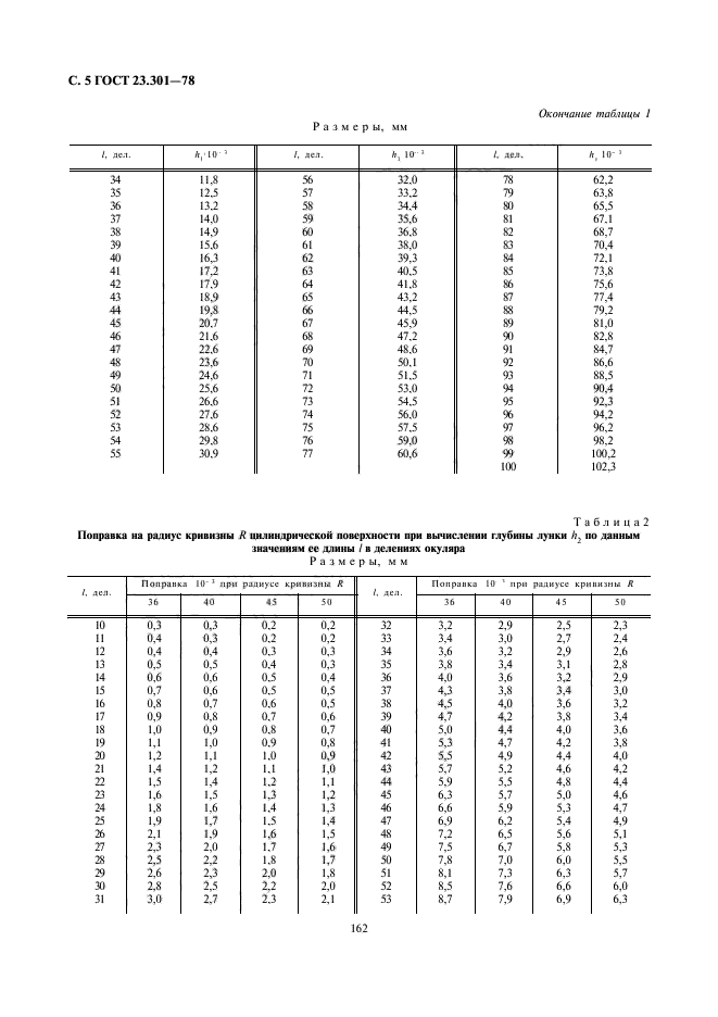 ГОСТ 23.301-78