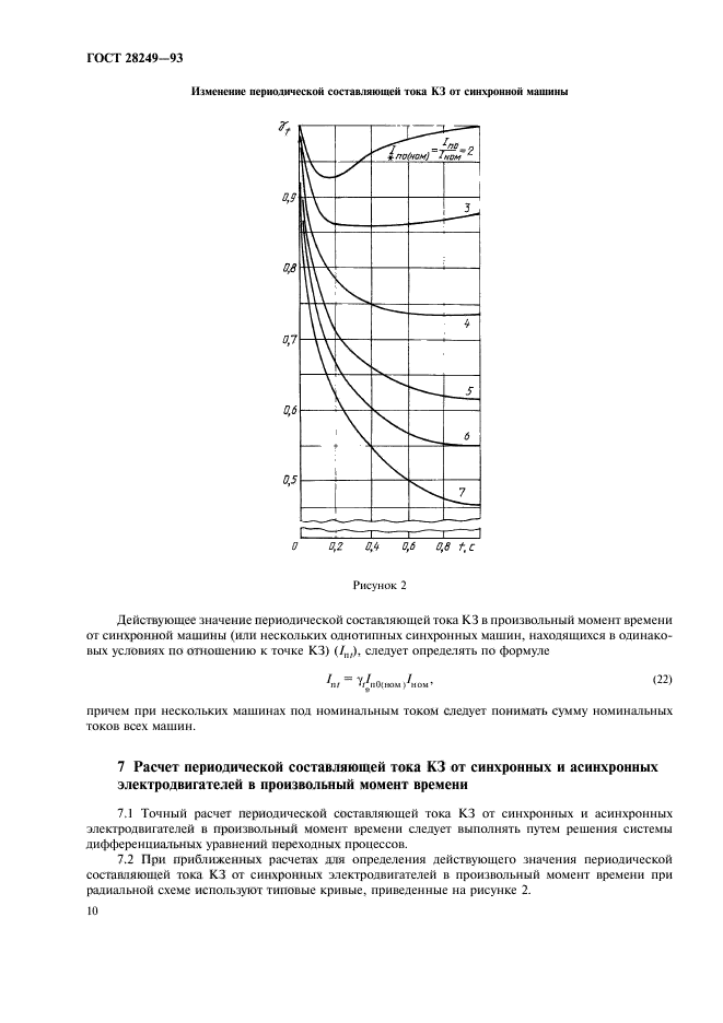 ГОСТ 28249-93