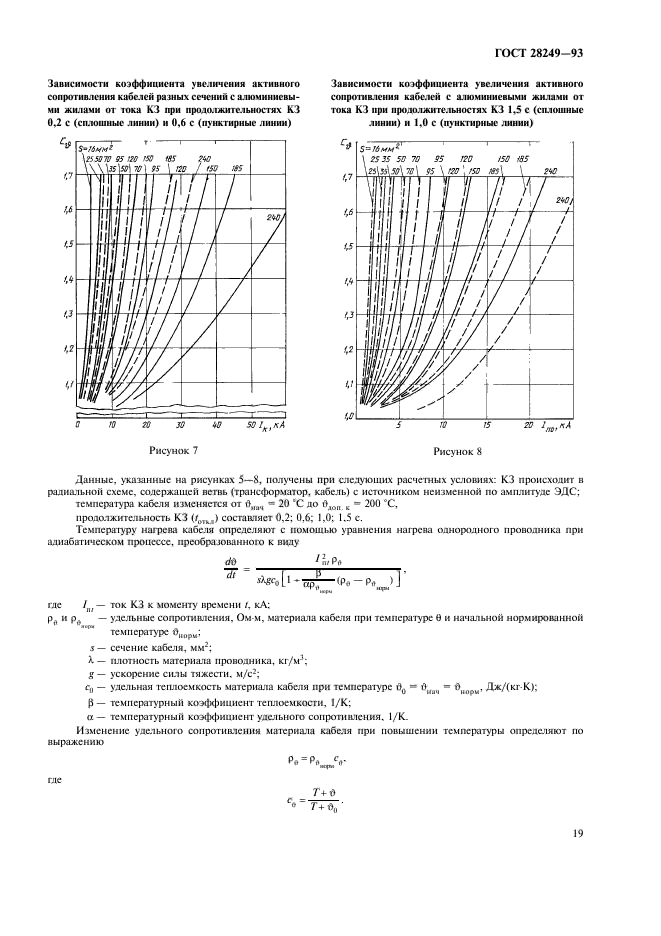 ГОСТ 28249-93