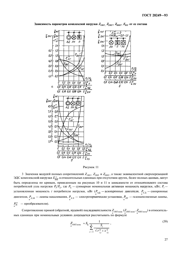 ГОСТ 28249-93