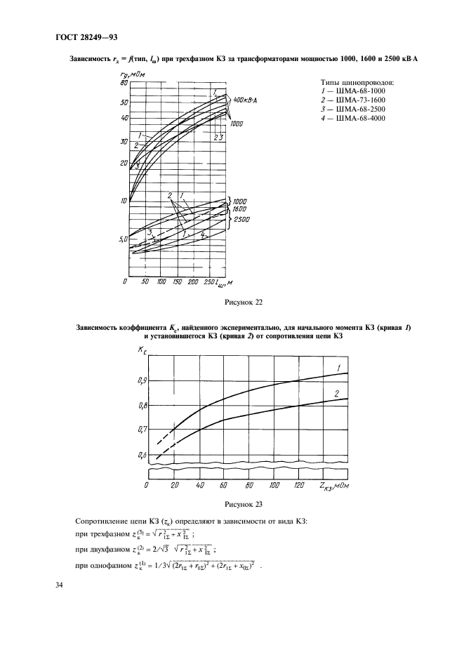 ГОСТ 28249-93