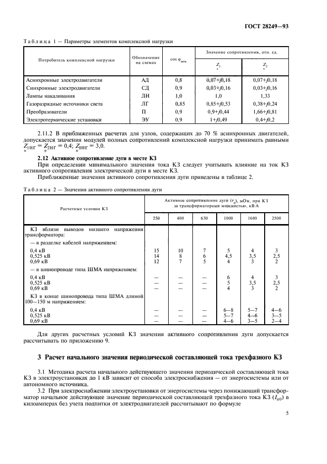 ГОСТ 28249-93