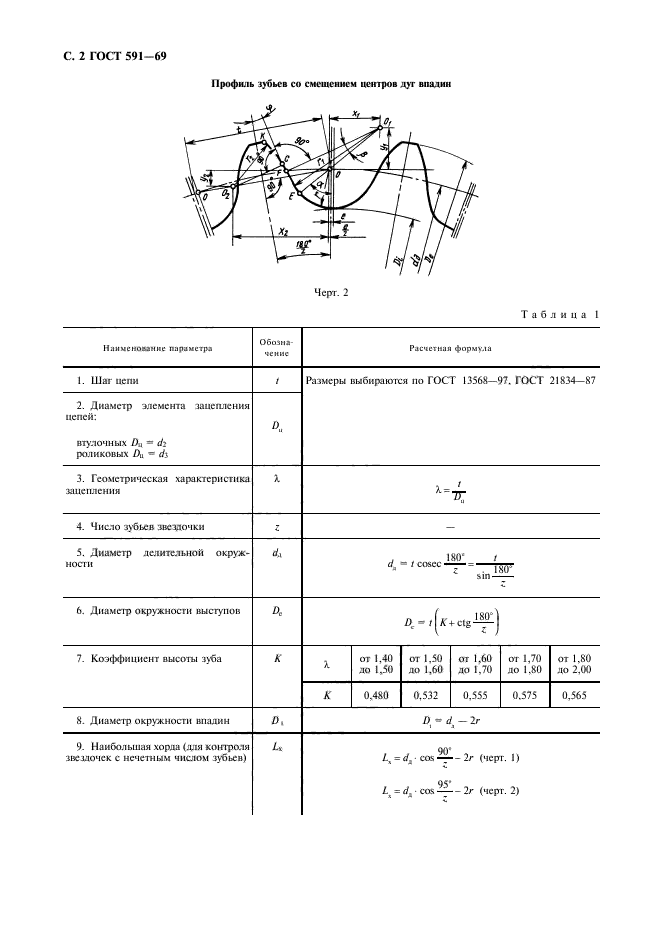 ГОСТ 591-69