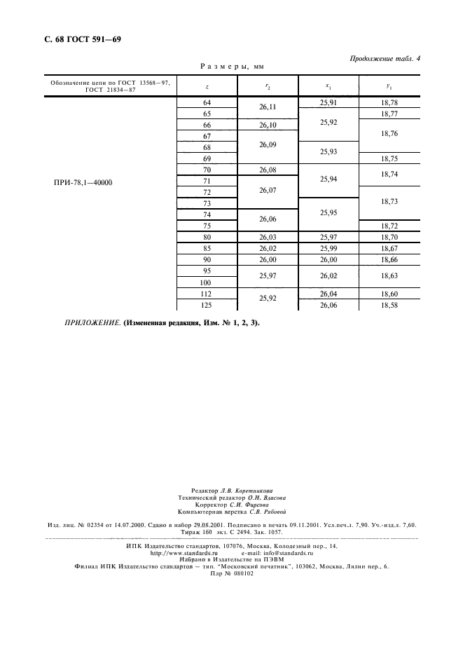 ГОСТ 591-69