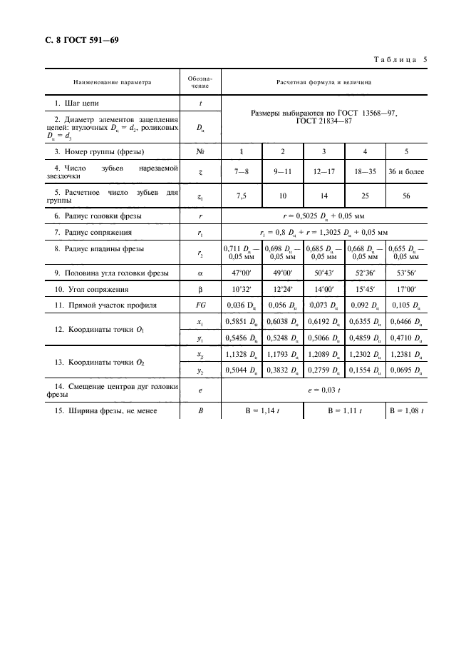 ГОСТ 591-69