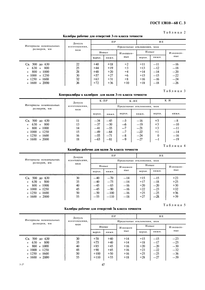 ГОСТ 13810-68