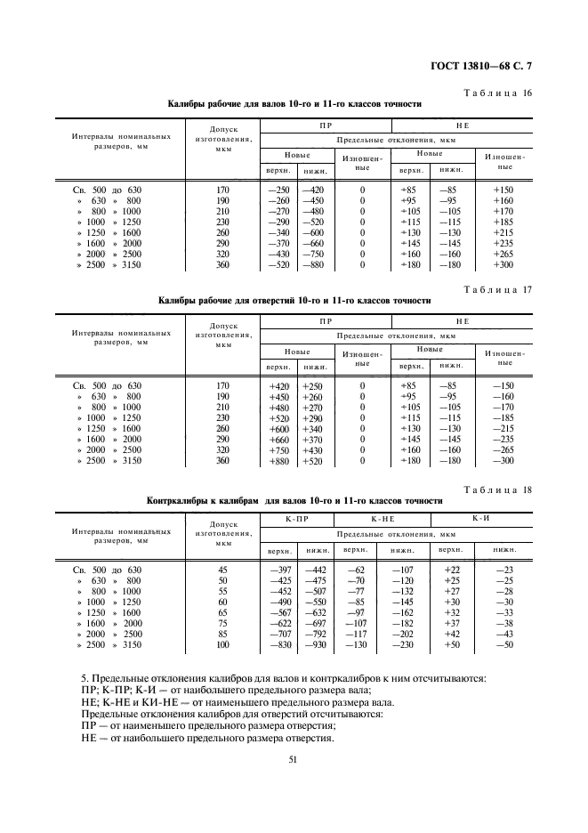 ГОСТ 13810-68