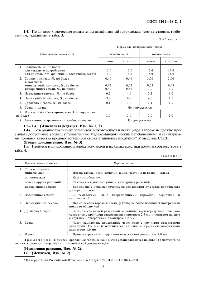 ГОСТ 6201-68