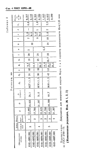 ГОСТ 13792-68