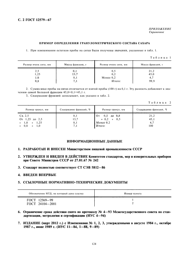 ГОСТ 12579-67