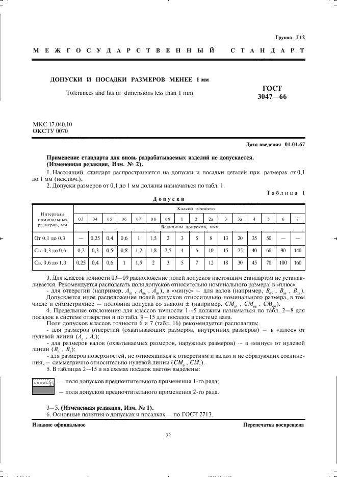 ГОСТ 3047-66