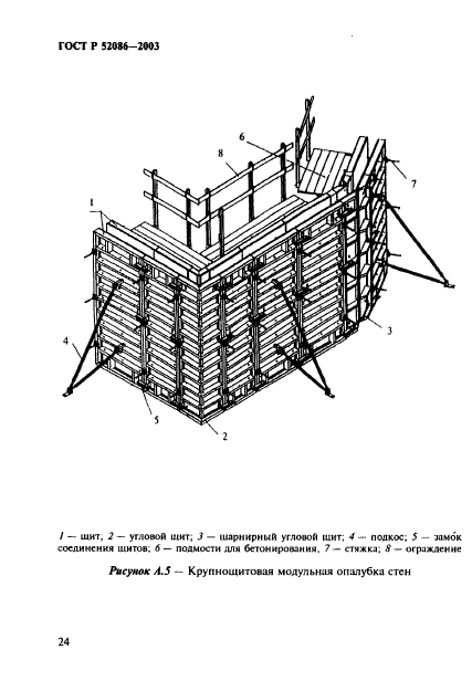 ГОСТ Р 52086-2003