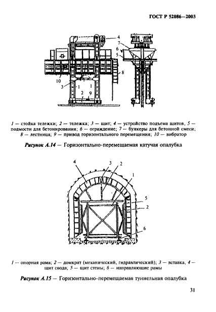 ГОСТ Р 52086-2003