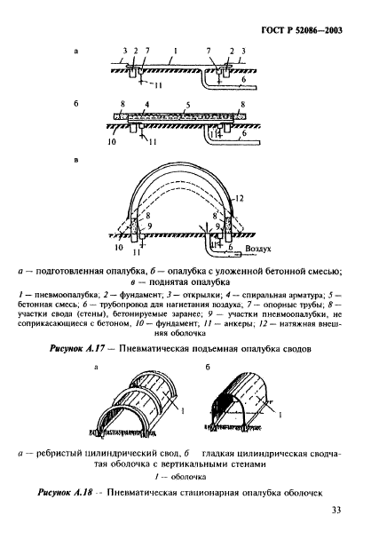 ГОСТ Р 52086-2003