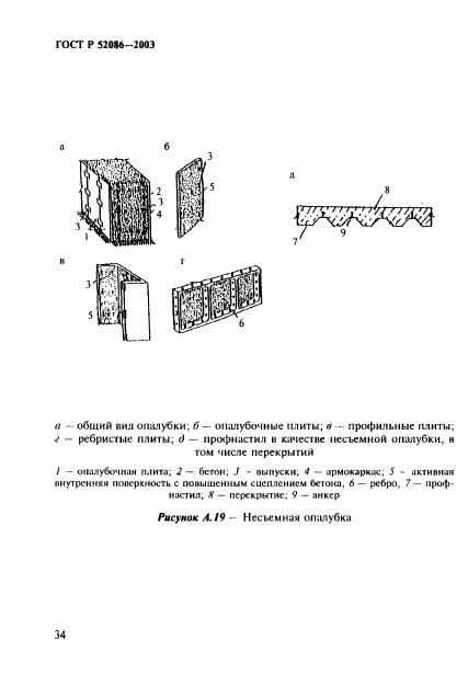 ГОСТ Р 52086-2003